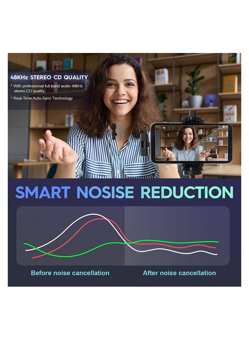 2 in 1 iphone or type-c Wireless Lavalier Microphone For IPhone, Plug Play, Portable Audio Video Recording Mic for Youtube, Live Stream, Vlog, Interview, Laptops PC - Image 4