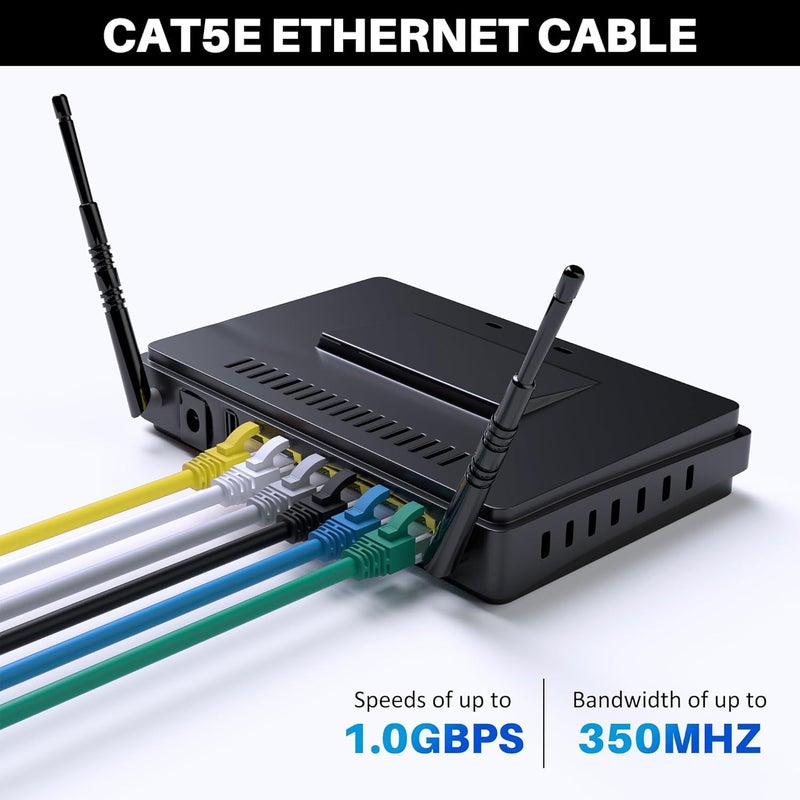 Sado كابل إيثرنت سادو بطول 25 متر Cat 5e، كابل LAN إنترنت، كابل تصحيح بدون عوائق، مرن، شبكة، سرعة تصل إلى 1000 ميجابت في الثانية، موصل RJ45 لجهاز الكمبيوتر، الخادم، الموجه، المودم، التلفاز - أبيض - Image 2
