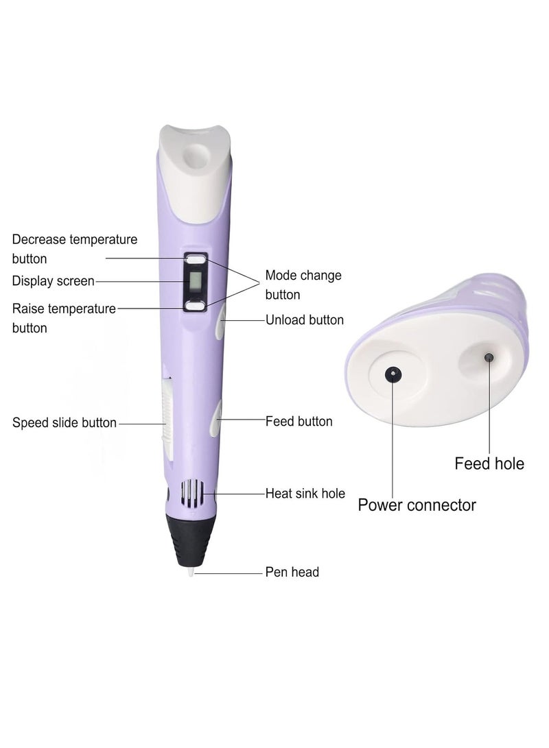 3D Printing Pen Set Stepless Speed Control Slider Red Lighting Preheat DC5V PLA Consumables 3D Printing Pen (Purple) - Image 5