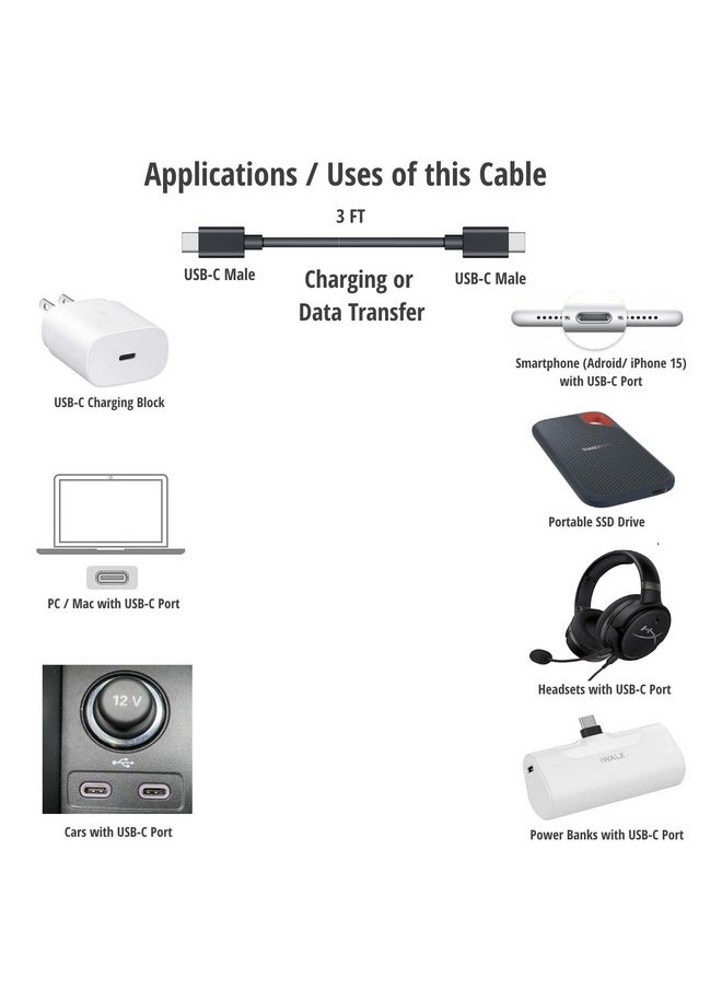 اينزا سلك كابل شحن USB C إلى USB C لبنوك الطاقة مصمم لـ iWalk وSpigen PocketBoost وINIU وRAVPower وBONAI وAnker USB-C وبنوك الطاقة الأخرى مع منفذ إدخال USB C  - Image 2