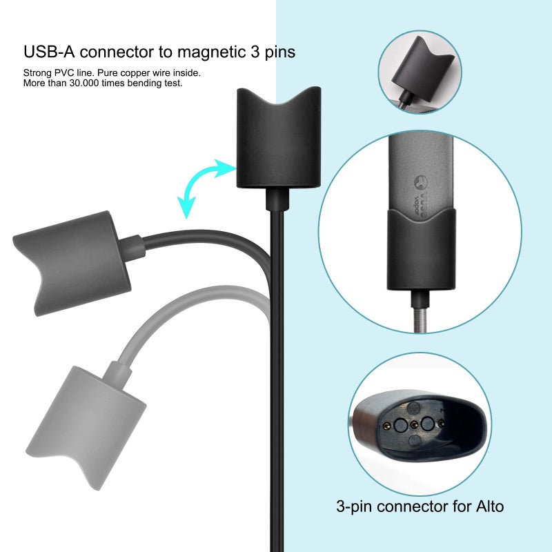 QKCOK شاحن حائط مغناطيسي USB QKCOK مناسب لملحقات كابل الشحن Alto موصل USB 2.0 متوافق مع VUSE Alto - Image 3