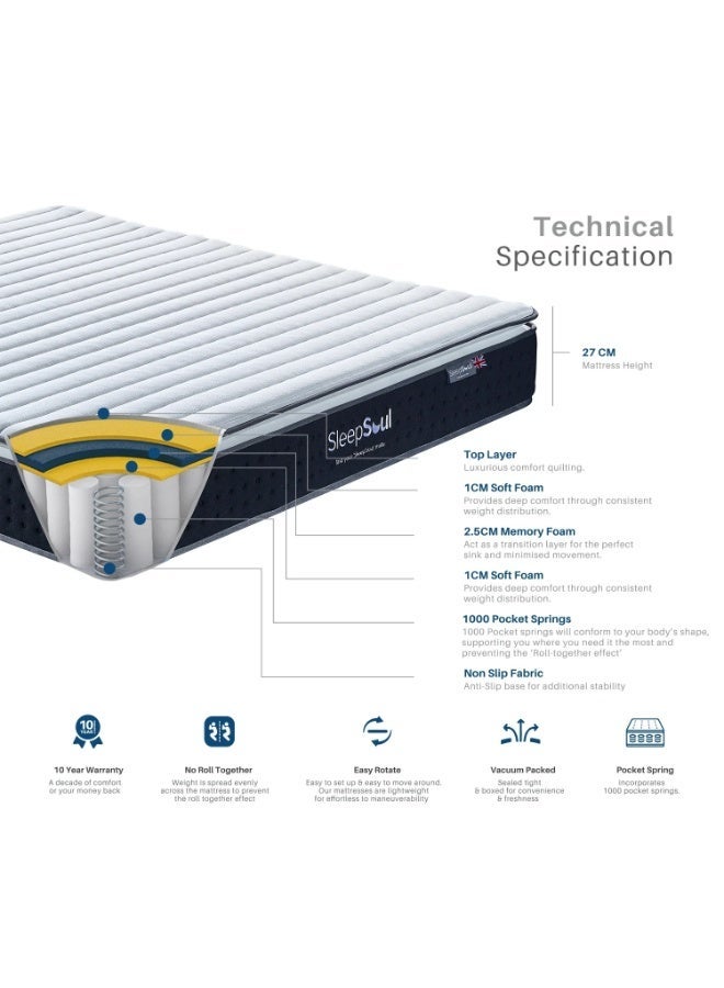 Sleepsoul Sleespsoul Nirvana UK Gel Mattress – Cooling Gel Memory Foam, Medium Soft Support - Image 3