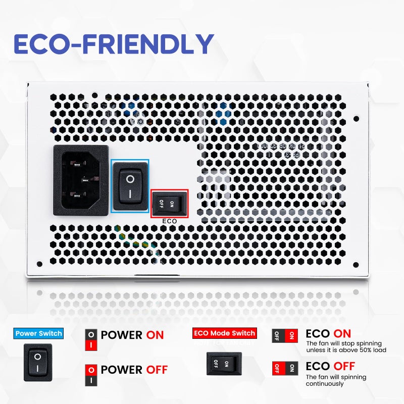 Vetroo 1000W White Power Supply ATX 3.1 Ready Dual PCIe 5.1, 80 Plus Gold Full Modular, Eco Mode with 120mm FDB Fan, Compact Size, 10 Year Warranty for Gaming PC - Image 3
