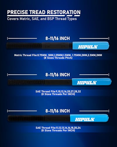 HIPULX 3 PCS Thread File Set - 5140 Alloy Steel SAE & Metric Thread Files with Ergonomic Handle - Professional Thread Restorer Kit Repair Tool for Automotive, Plumbing & Industrial Use - Image 2