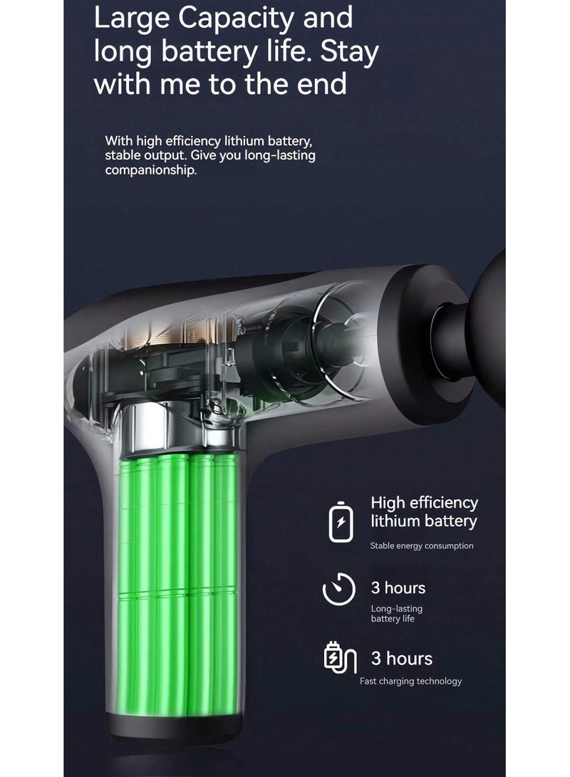 ASIV Small Massage Gun Deep Tissue, Portable Electric Deep Tissue Percussion Massager Gun - Image 4