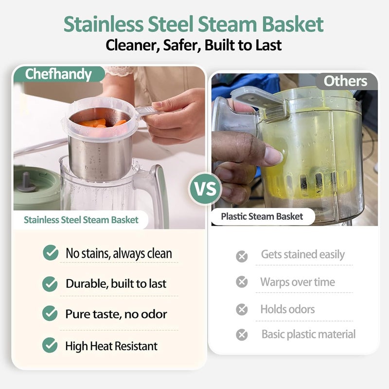 chefhandy جهاز تحضير طعام الأطفال Chefhandy، معالج طعام الأطفال متعدد الوظائف في جهاز واحد (5 في 1)، محضر هريس ومطحن مزود بقدر بخار، خلاط بخاري متعدد الوظائف بشاشة تعمل باللمس، وظيفة تسخين زجاجات الحليب، طهي أوتوماتيكي، لون الجهاز أخضر. - Image 3