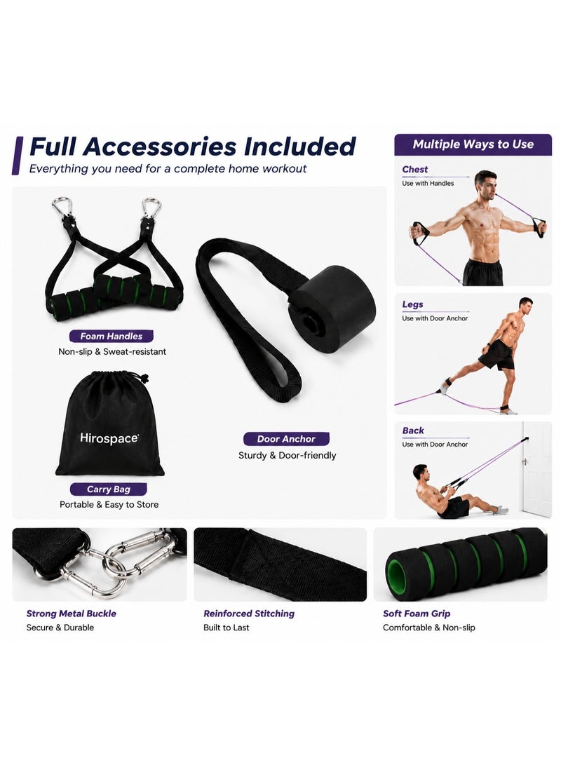 Hirospace Resistance Bands Set with Handles for Home Workout & Glute Strength Training - Image 3
