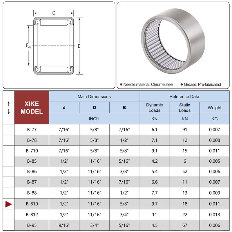 Xike B-810 Size 1/2" x11/16 x5/8", Grease Pre-Lubrication and Full Complement Needle Roller Bearings. - Image 2