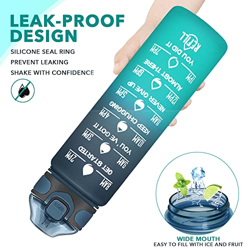Enerbone 32 oz Drinking Water Bottle with Times to Drink and Straw, Motivational with Carrying Strap, Leakproof BPA & Toxic Free, Ensure You Drink Enough Water for Fitness Gym Outdoor - Image 4