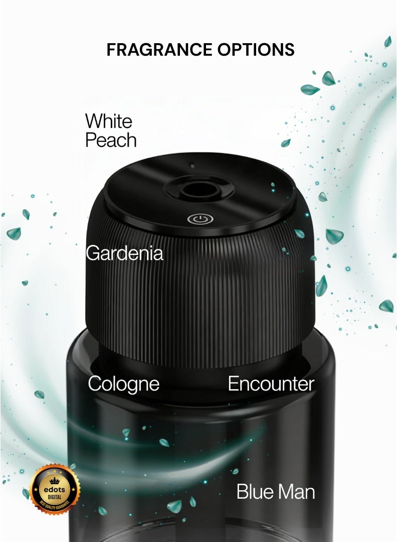 إي دوتس ناشر العطر مع الانحلال الذكي-موزع رائحة الروائح متعدد الأوضاع / كولونيا - Image 2