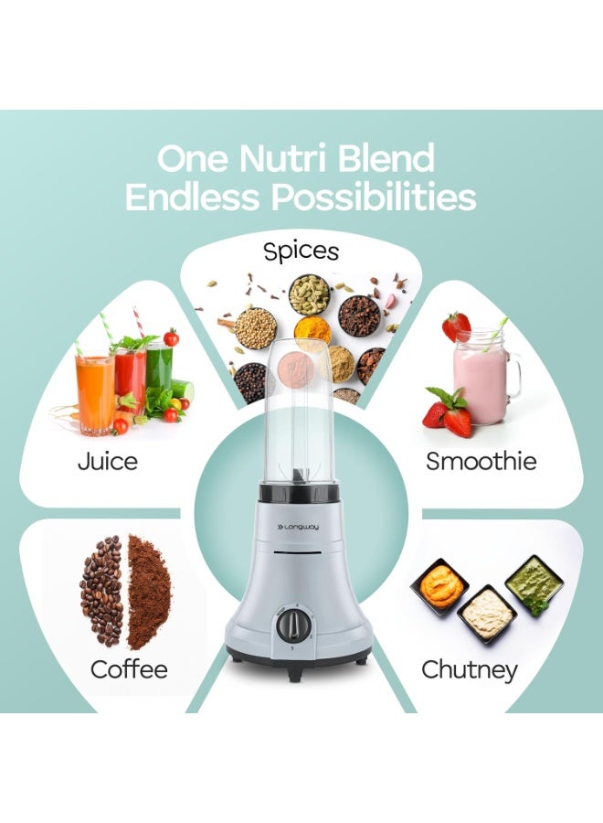 لونج واي Longway Sage 500 Watt Juicer Mixer Grinder with 2 Jars for Grinding, Mixing, Juicing with Powerful Motor | 1 Year Warranty | (Gray & Black, 2 Jars) - Image 3