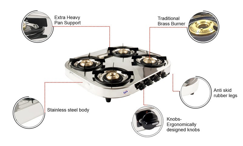 Jyoti Gas Appliances Label 4 Manual Burner Stainless Steel Top Gas Stove Jyoti 401 SS Non Auto Black - Image 2