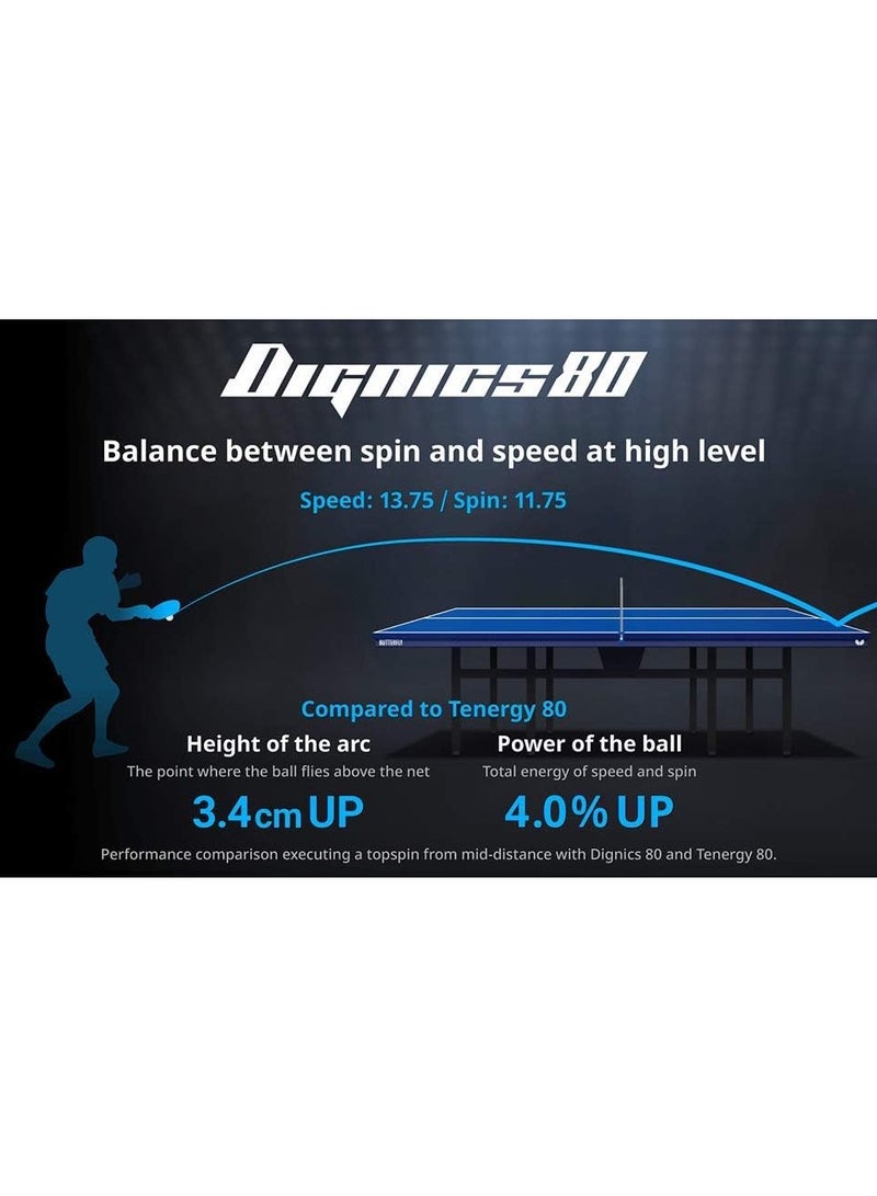 Butterfly Dignics 80 Table Tennis Rubber Inverted Professional Butterfly Table Tennis Rubber Red (2.1mm) 4906901200142 - Image 4