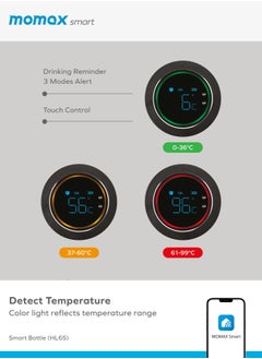 Momax Smart Bottle IoT Thermal Drinkware Touch Control LED Light Temperature Detector - Pink  - Image 3