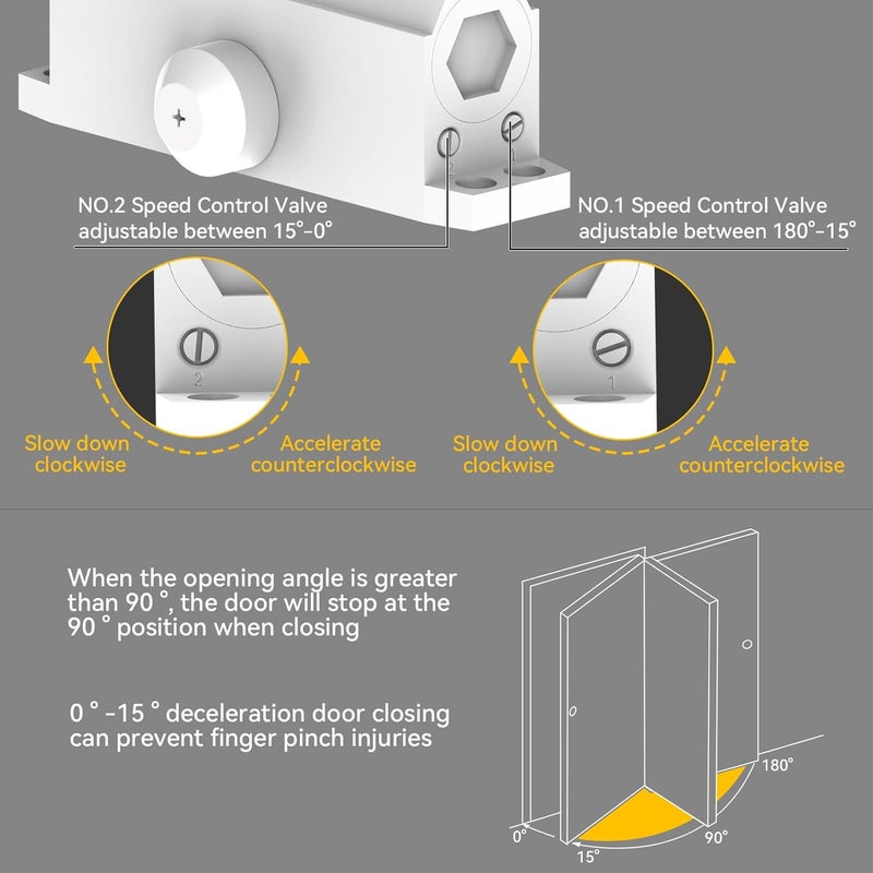 GEKRONE Automatic Door Closer Heavy Duty Fire Prevention Spring Hydraulic Aluminum Alloy Surface Mounted Residential Commerical Door Closer Hold Open Adjust Speed Door Weights 187-231 Lbs Size3-White - Image 4