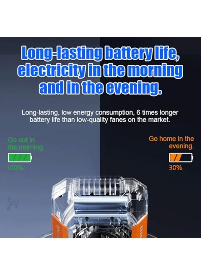 نيبمينينت تكييف الهواء محمول Tlpnb، مروحة شخصية قابلة للارتداء على الرقبة، مروحة صغيرة قابلة للتثبيت على الخصر، مروحات تبريد محمولة بسرعات هواء 3 مع ضوء للتخييم في الهواء الطلق والعمل (برتقالي) - Image 3