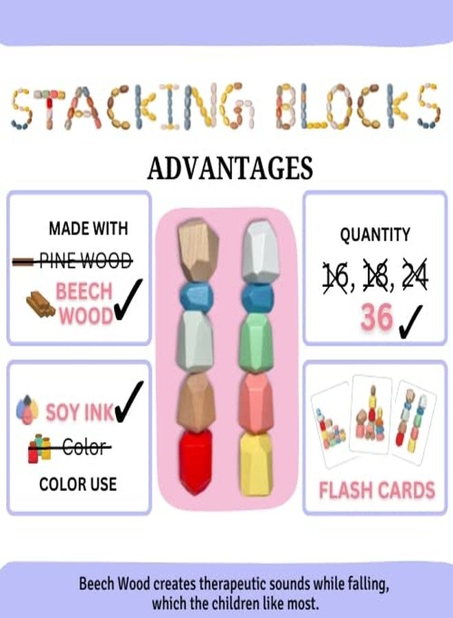 SpeechGears Stacking Block Games for Kids | Toddler Educational Blocks | Building Block Game for Kids - Image 5