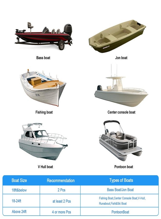 EMART Boat Cover Support Poles System with Metal Tripod Base, 33＂-66＂Adjustable Pontoon Boat Cover Support Poles with 3 Straps, Storage Bag, to Weatherproof The Canoe, Kayaks, Fishing Boats-1 Pack - Image 5