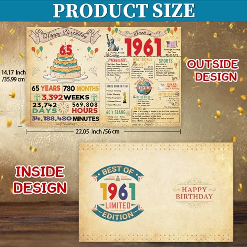 FANCYLUCKY Funny 65th Birthday Card Gifts for Women Men, Retro 65th Birthday Decorations for Grandpa Grandma, Bday Gifts for 65 Year Old Woman Man - Image 2