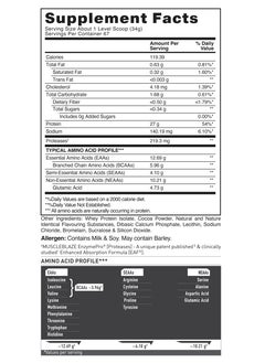 MUSCLEBLAZE MuscleBlaze Biozorb Iso-Zero, Low Carb  (Ice Cream Chocolate, 5lbs / 2.27kg)  - Image 2
