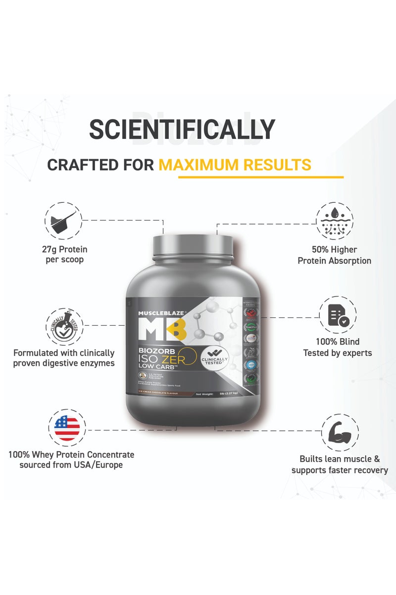 مسل بلايز MuscleBlaze Biozorb Iso-Zero، منخفض الكربوهيدرات (آيس كريم الشوكولاتة، 5 رطل / 2.27 كجم)، 27 جم بروتين مصل اللبن النقي المعزول لكل ملعقة مع تركيبة الامتصاص المحسنة المنشورة ببراءة اختراع أمريكية (EAF) - Image 4