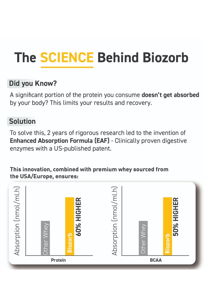 مسل بلايز MuscleBlaze Biozorb Iso-Zero، منخفض الكربوهيدرات (آيس كريم الشوكولاتة، 5 رطل / 2.27 كجم)، 27 جم بروتين مصل اللبن النقي المعزول لكل ملعقة مع تركيبة الامتصاص المحسنة المنشورة ببراءة اختراع أمريكية (EAF) - Image 5