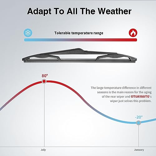 OTUAYAUTO بديل لفورد فوكس 2012-2018 SE ST RS مجموعة شفرة ذراع المساحات الخلفية OEM CV6Z-17526-C - Image 5