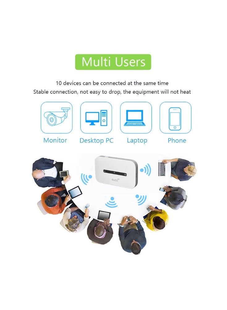 general 4G mobile WiFi router 150Mbps high-speed portable Asian travel USB-powered WiFi modem with SIM card slot, up to 10 devices can be shared - Image 4