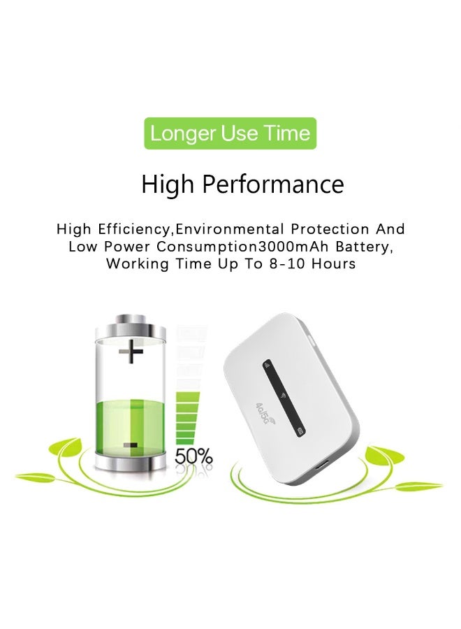 general 4G mobile WiFi router 150Mbps high-speed portable Asian travel USB-powered WiFi modem with SIM card slot, up to 10 devices can be shared - Image 3