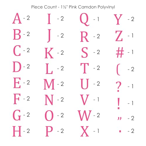 SEI حروف تي شيرت قابلة للكي 1 1/2 بوصة من S.E.I، حروف كامدون بولي فينيل لنقل الحرارة، وردي - Image 4