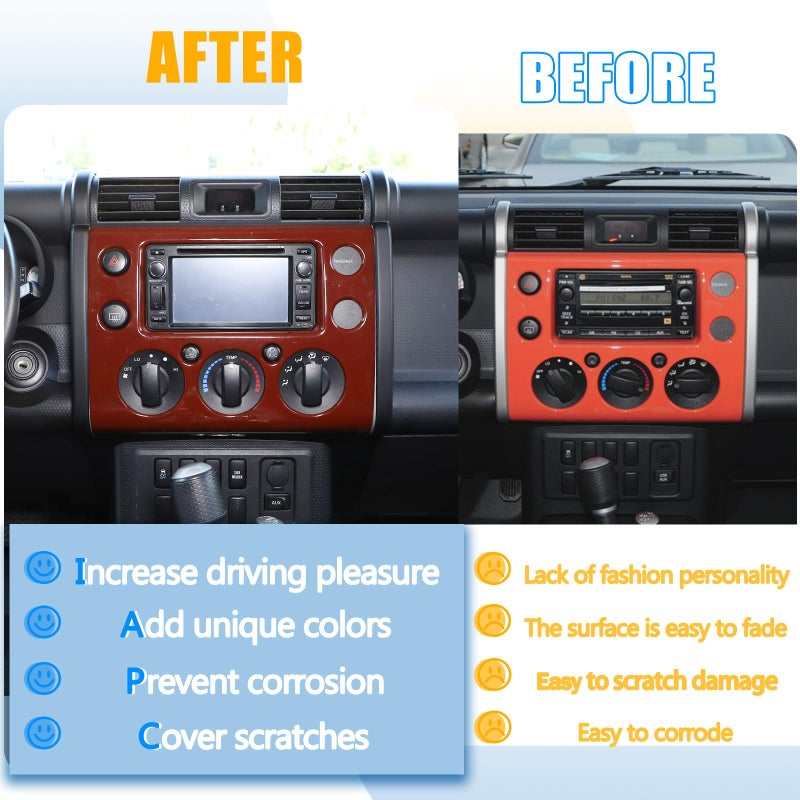 LLKUANG LLKUANG Car ABS Center Console Navigation Side Trim Strip Fit for Toyota FJ Cruiser 2007-2021,Dashboard Navigation Side Decorative Strip Cover -2 PCS (Matte Black)  - Image 2