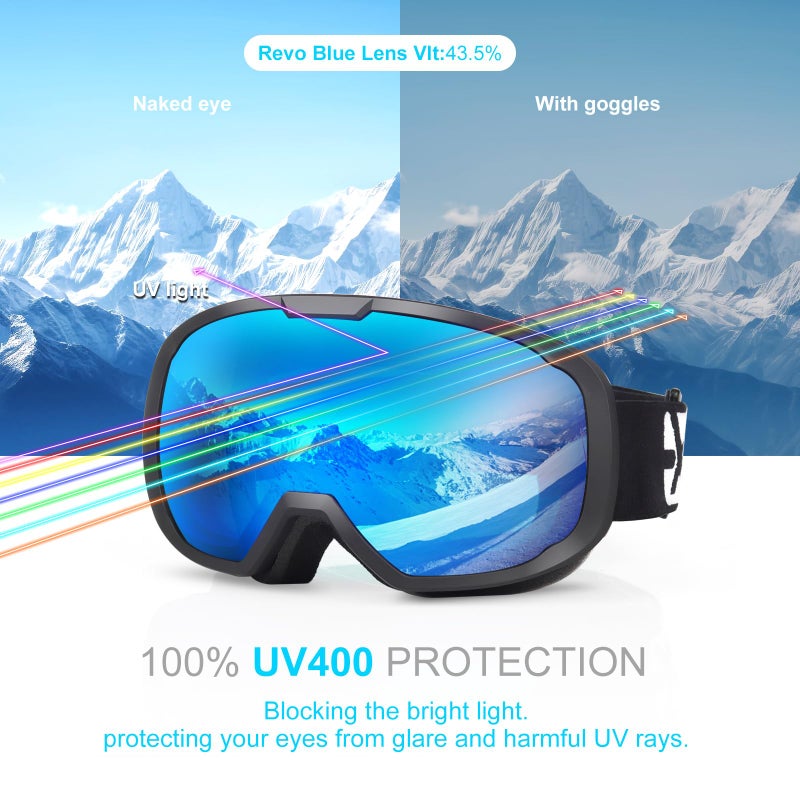 EXP VISION نظارات التزلج EXP VISION للرجال والنساء نظارات OTG على الجليد مع حماية 100% من الأشعة فوق البنفسجية وعدسات الضباب ونظارات الثلج (أزرق) - Image 4