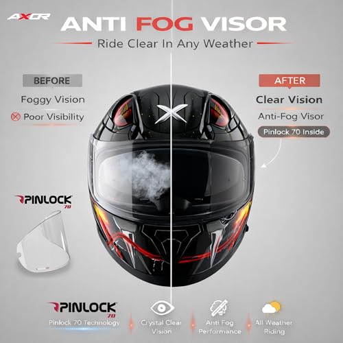 Axor Apex Venomous ISI ECE DOT Certified Full Face Dual Visor Helmet for Men and Women with Pinlock Fitted Outer Clear Visor and Inner Smoke Sun Visor Black Grey(M) - Image 5