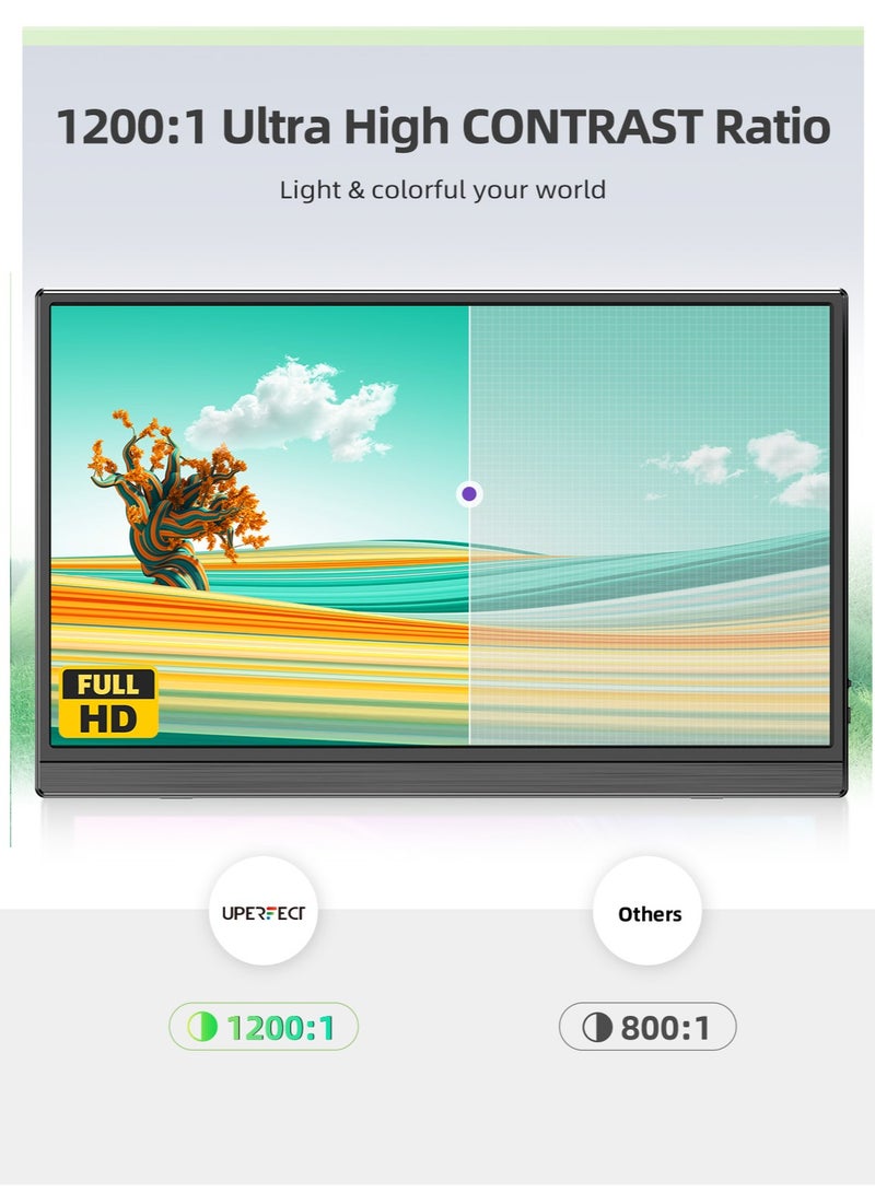 UPERFECT Portable Monitor 15.6" FHD 1920*1080P IPS 300cd/m² USB C & Mini HDMI Port  Second Screen with Integrated Mount Phone/Game Console, VESA Mountable - Image 2
