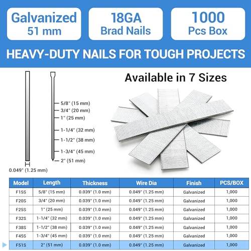 meite 18 Gauge Brad Nails, 2 Inch 18GA Brad Nails Galvanized Small Finishing Nail Gun Nails for Pneumatic, Electric Brad Nailer Gun (1,000 Counts) - Image 2