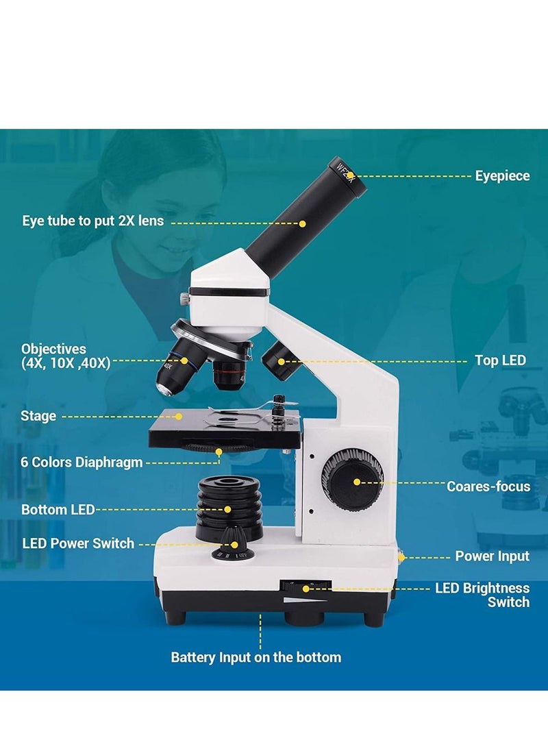 MARGOUN - Microscope Compound Monocular Microscope 40X-2000X for Kids Students and Adults - Image 1