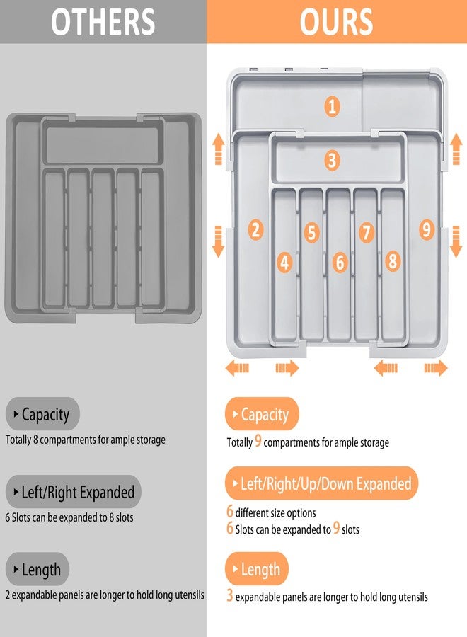 Spaclear Silverware Organizer Expandable Kitchen Utensil Drawer Organizer with 9 Compartment Large Cutlery Organizer Tray for Forks Knives Plastic Grey 13" - 22" W,14.5" - 19" L - Image 5