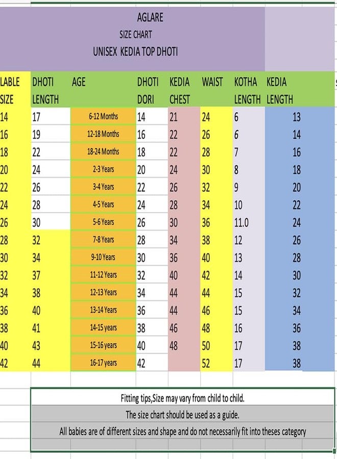 Aglare Krishna.. Embroidered Angarkha Top With Lace Work Dhoti And Mukut Murli,for Janmashtami and Navratri.Boys Kedia..Yred24 - Image 5