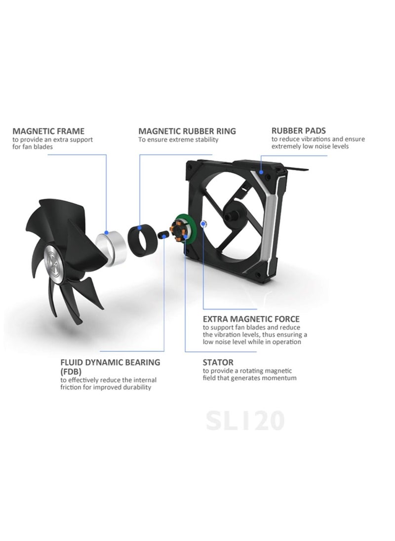 LIAN LI - Uni Fan Sl140 Single Pack White Without Controller (Compatible With Sl120 3 Pack Or Sl140 2 Pack Only) (Sl140-1 White Cooler) - Image 1