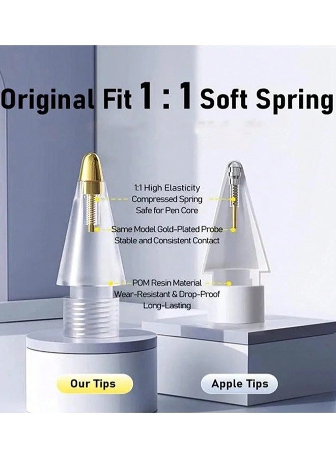 ShebSheb Replacement Pencil Tips for Apple Pencil Pro/2nd Gen/1st Gen/USB-C, No Wear Out Metal Nibs, Precise Control Mix Replacement Tips (6 Pack) - Image 3