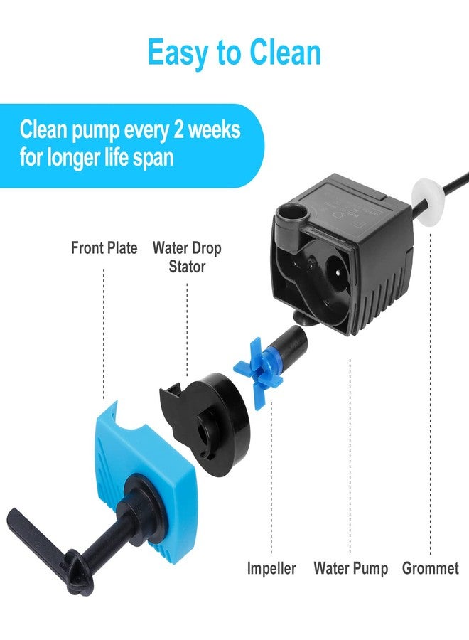 SanKlev SP-400LV Cat and Dog Water Fountain Pump with Grommet,USB Replacement Pump for Original Mini Pet Fountain - Image 2