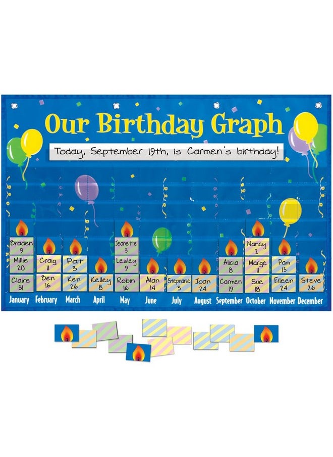 Really Good Stuff 159979 Our Birthday Graph Space-Saver Pocket Chart  - Image 1