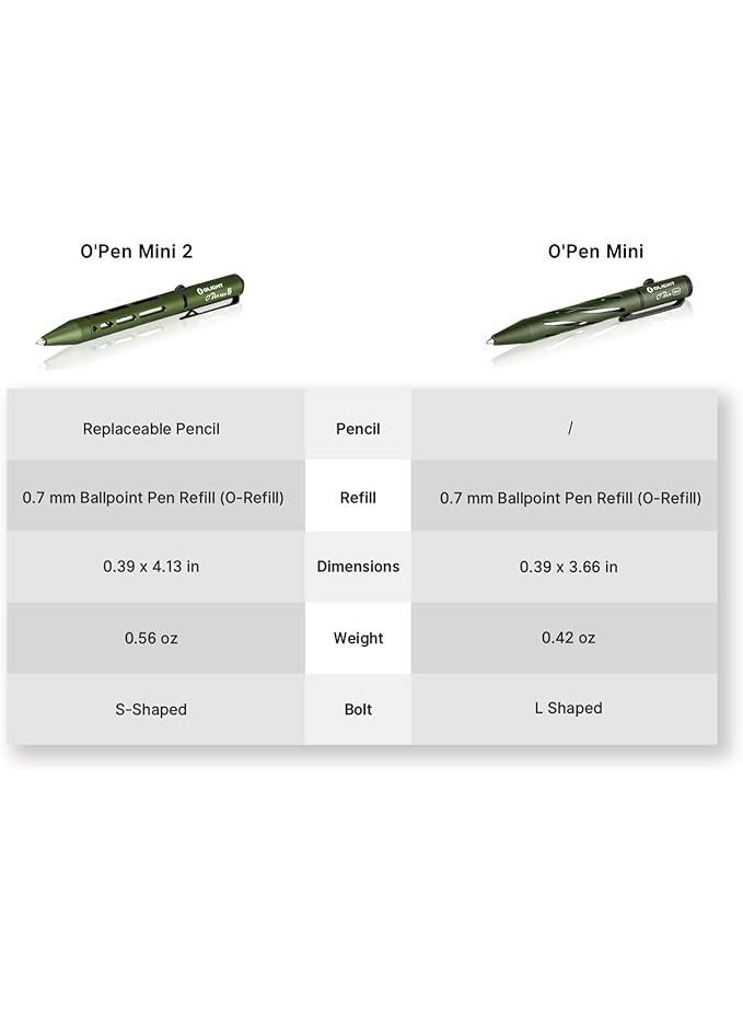 أولايت قلم حبر جاف صغير وقلم رصاص في واحد، قابلان للاستبدال - Image 2