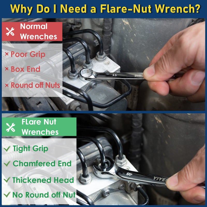YIYEIE 6 Pc. Flare Nut Wrench Set, SAE 1/4" to 15/16", CR-V Steel, Brake Fuel Line Wrench Set with Roll-up Pouch - Image 3