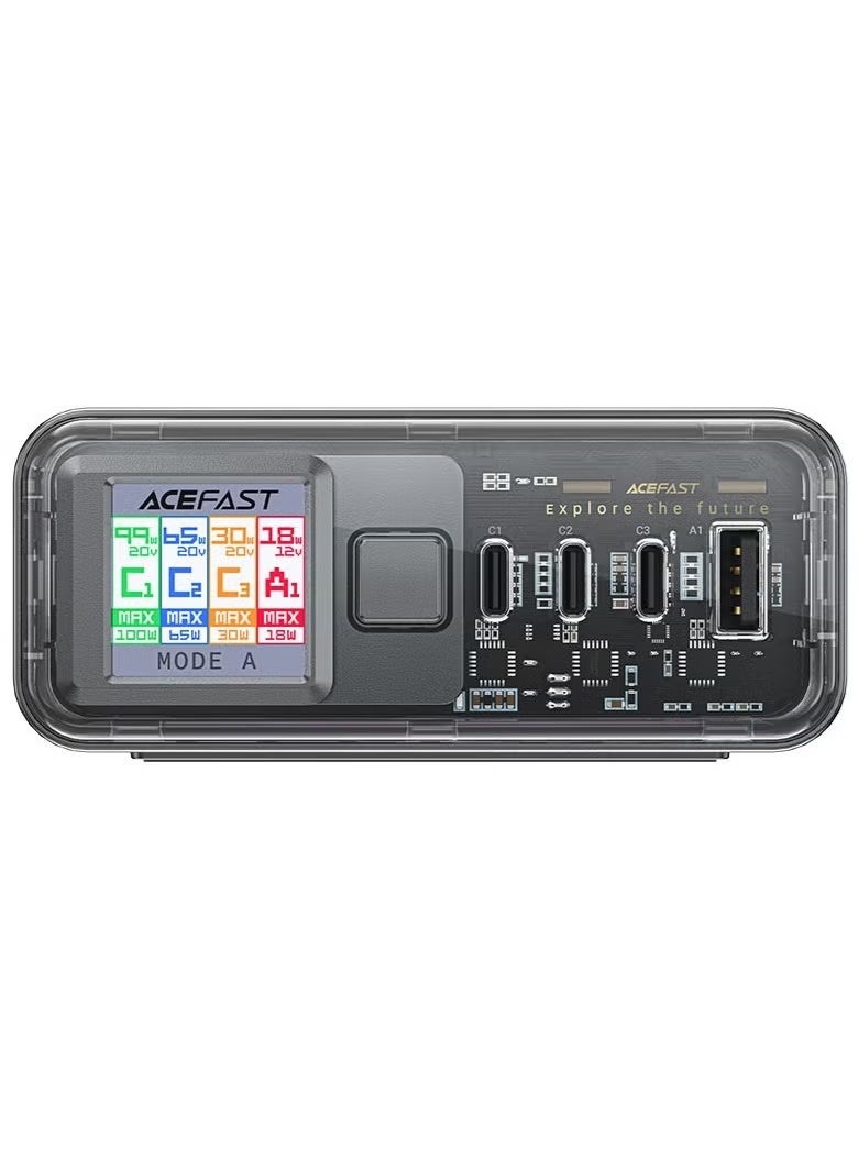 ACEFAST Desktop Power Station Z4 PD218W GaN (3xUSB-C+1xUSB-A) EU - Image 5