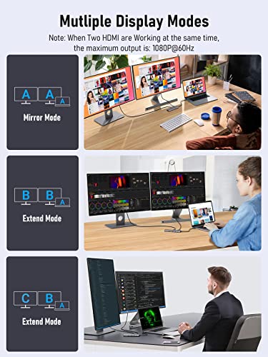 Lemorele Aluminum 10-in-1 USB C Docking Station Dual Monitor w/2 HDMI 4K, 4 USB3.0/USB2.0, 100W PD, USB-C Data, SD/TF, Type-C Hub Adapter for Dell XPS 13/15, for MacBook, Dell, HP, Lenovo Yoga,etc - Image 3