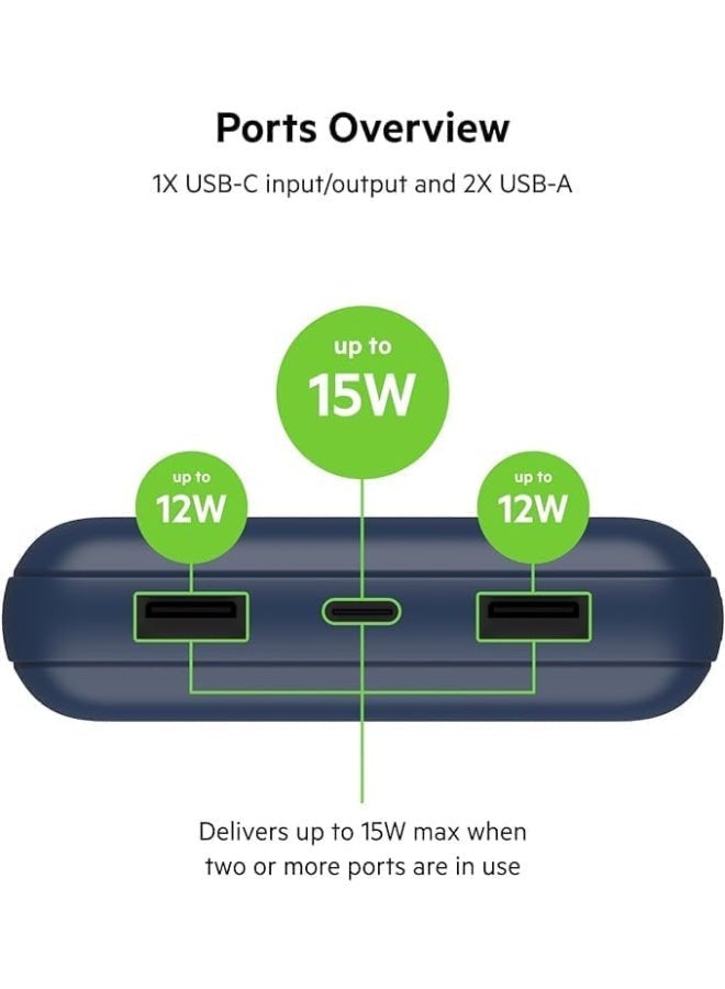 بيلكين شاحن باور بنك محمول بمنفذ USB C  بسرعة 20 ألف مللي أمبير في الساعة، منفذ إدخال وإخراج USB Type C ومنفذي USB A مع كابل USB C إلى A مضمن لأجهزة الآيفون و جالاكسي وغيرها المزيد أزرق - Image 3