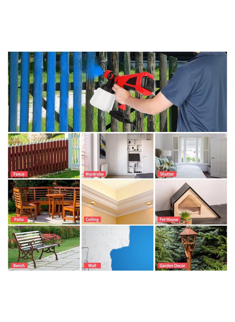 PROTON Paint Sprayer, 600W Paint Sprayers for Home Interior and Exterior, Power Paint & Hvlp Sprayers Fences Brick Walls W/ 3 Spray Patterns 1000ml Detachable Cup for Furniture, House, Car, Bicycle, Chair  - Image 2