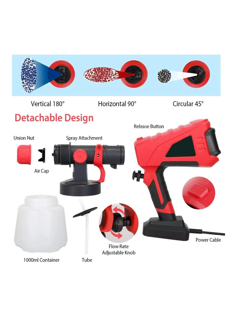 PROTON Paint Sprayer, 600W Paint Sprayers for Home Interior and Exterior, Power Paint & Hvlp Sprayers Fences Brick Walls W/ 3 Spray Patterns 1000ml Detachable Cup for Furniture, House, Car, Bicycle, Chair  - Image 3