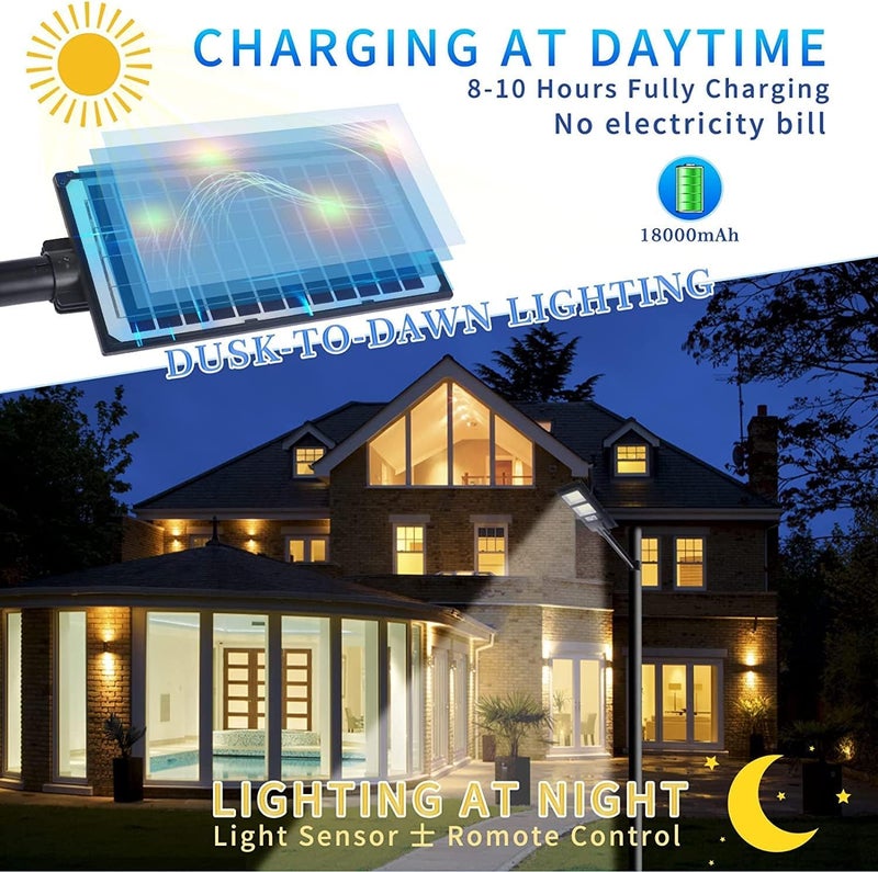 SYOSI Solar Powered Motion Sensor Wall Lamp - 6000 Lumens LED Outdoor Light with Remote Control - Image 3
